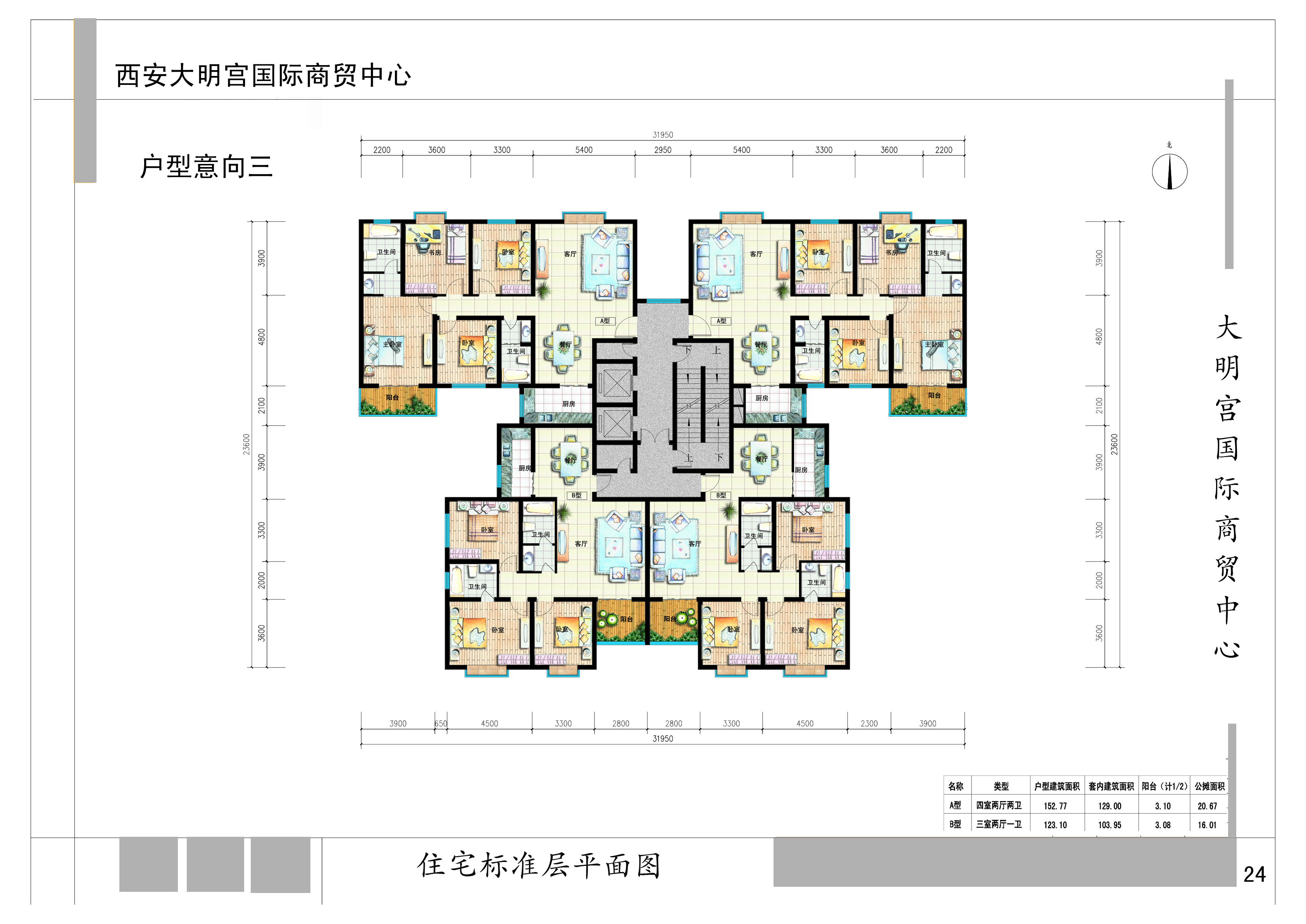 西安大明宫附近房价走势图_西安大明宫附近房价走势图分析