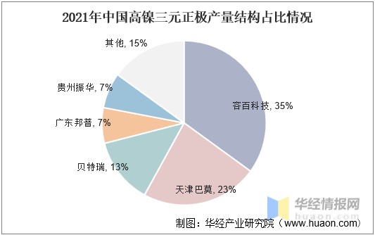 最新2021年硝酸镍价格走势图_最新2021年硝酸镍价格走势图片