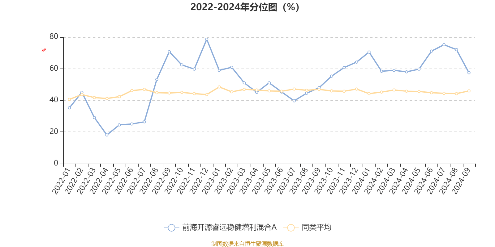 8.16汽车股票走势的简单介绍