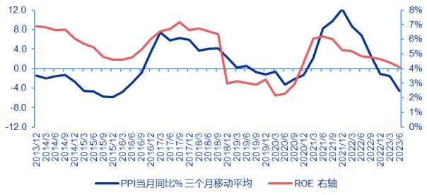 中国西电证指数走势图_中国西电2021年股票最新消息