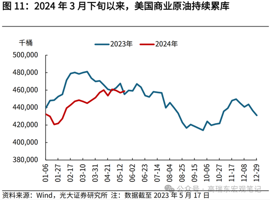 光大证券股票年度走势_光大证券金阳光卓越版下载官网