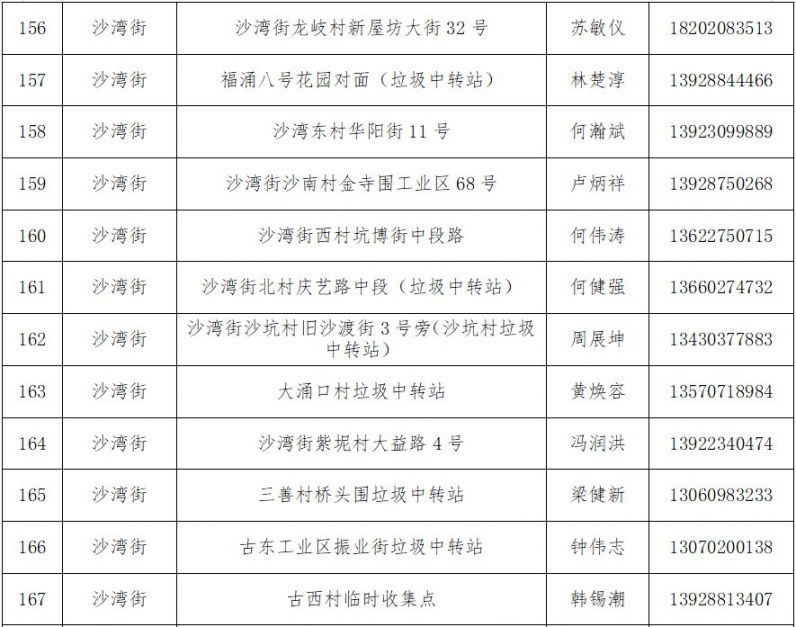 广州番禺南村房价走势2021_广州番禺南村房价走势2021年