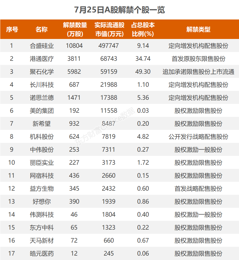 明日医疗股票走势分析_明日医疗股票走势分析图