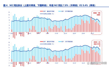 民营企业未来走势分析_民营企业未来走势分析图