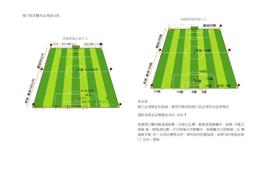 关于足球规则80字_关于足球规则80字怎么写