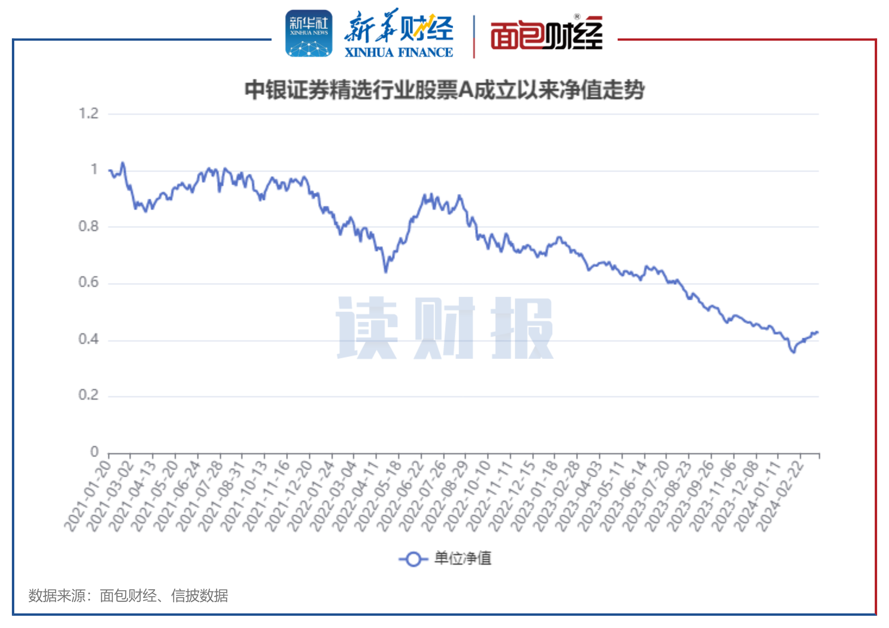 中国股份股票走势分析_中国股份股票走势分析图