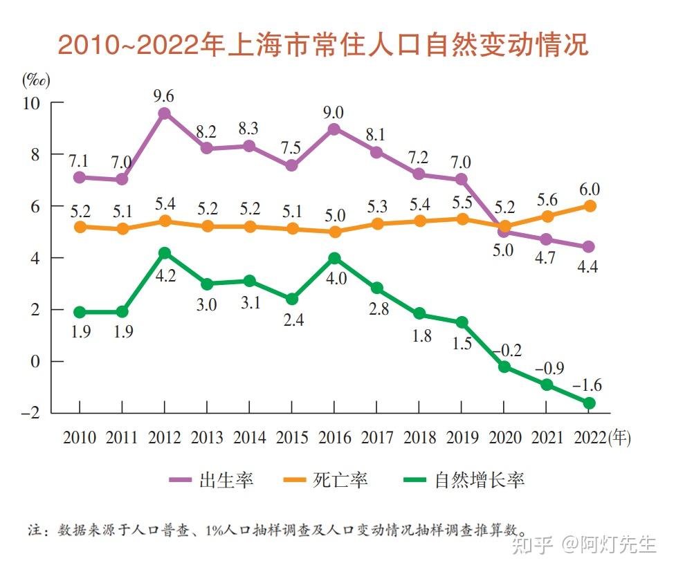 沈阳房价和上海的房价走势图_沈阳房价和哈尔滨房价相差多少