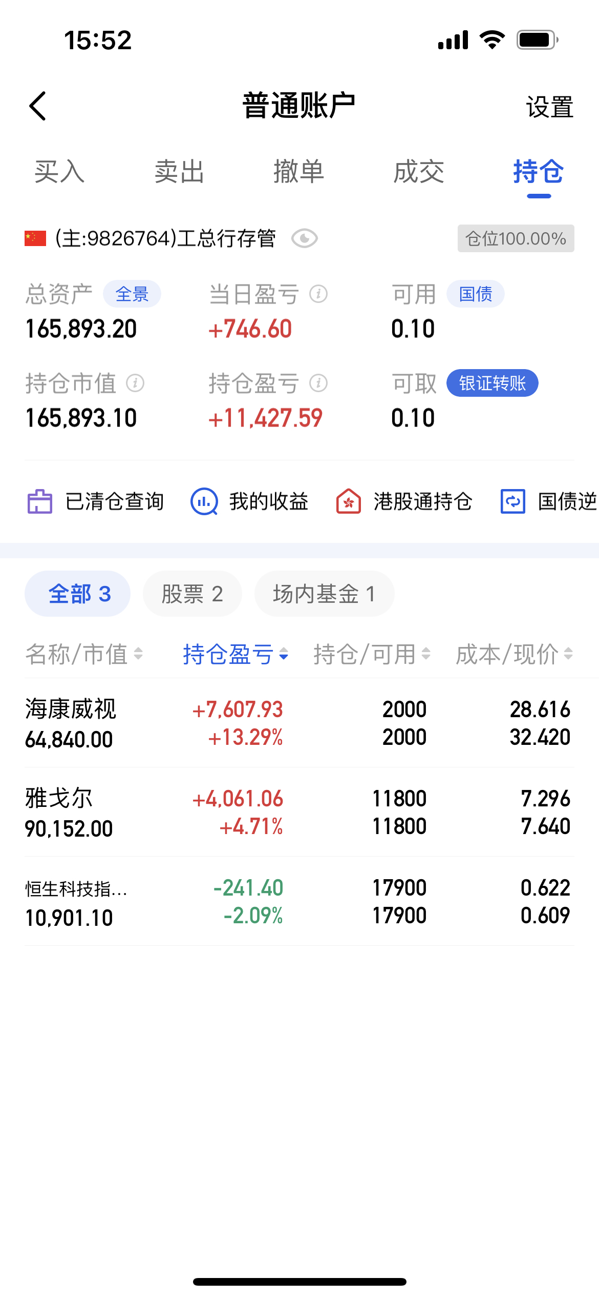 2022年初股市的走势分析_2022年初股市的走势分析图