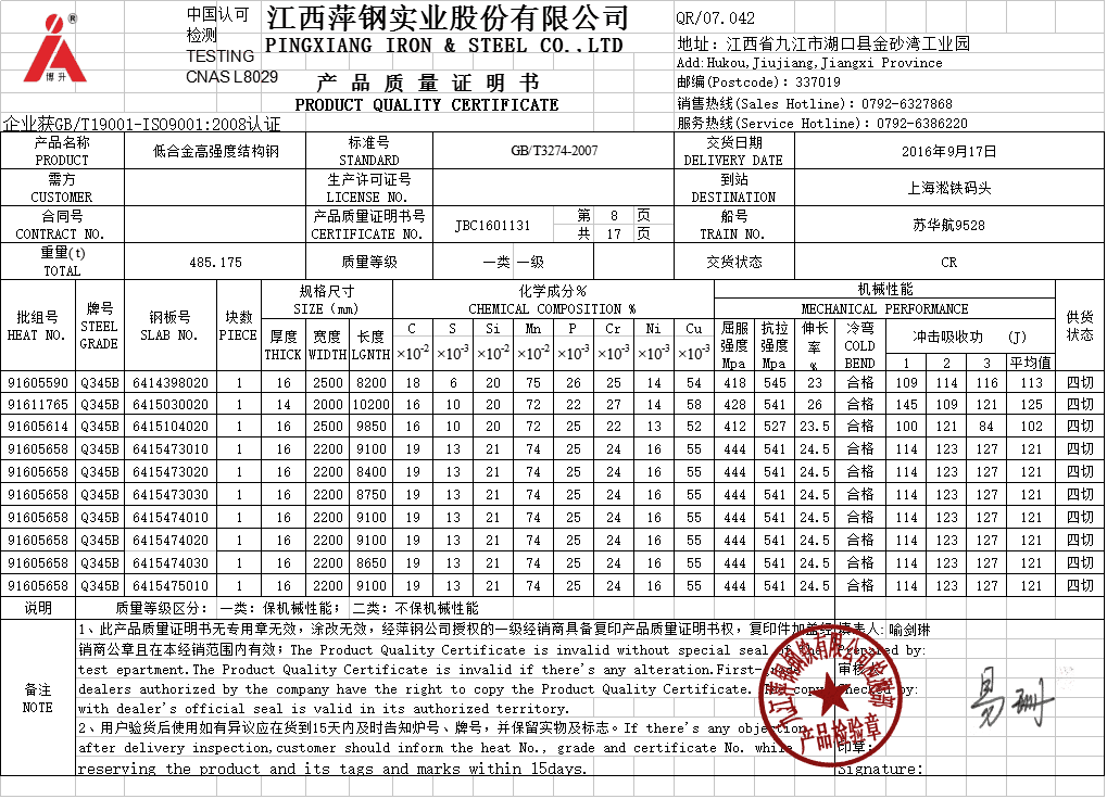 沙钢q235b价格走势_沙钢钢材价格最新行情走势