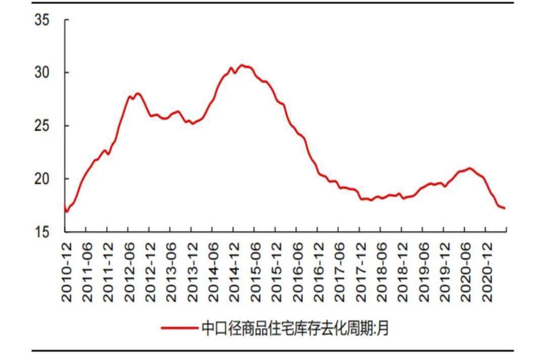 今后二十年中国经济走势_今后二十年中国经济走势如何