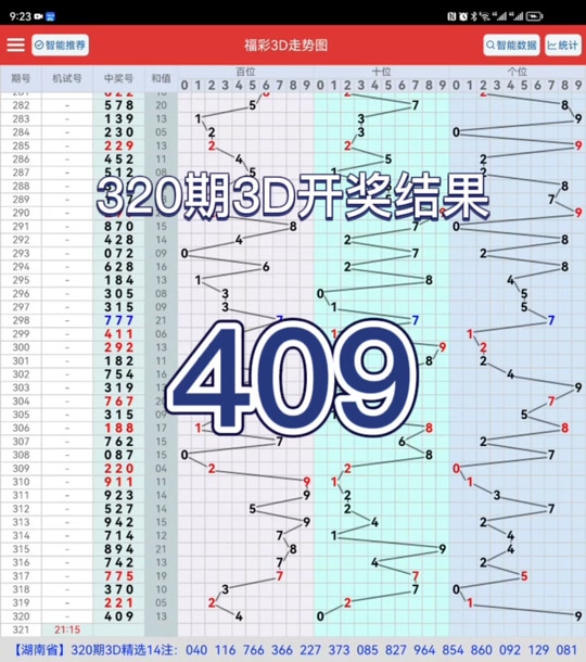 3d十个和值线走势图_3d十个和值走势图带连线图