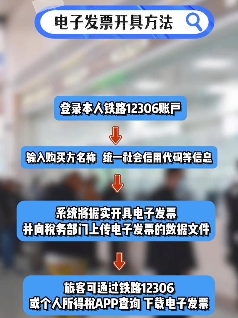 中国铁路app开电子发票_中国铁路总公司电子发票