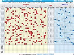 201875期双色球走势图_2018年双色球走势图全图150期