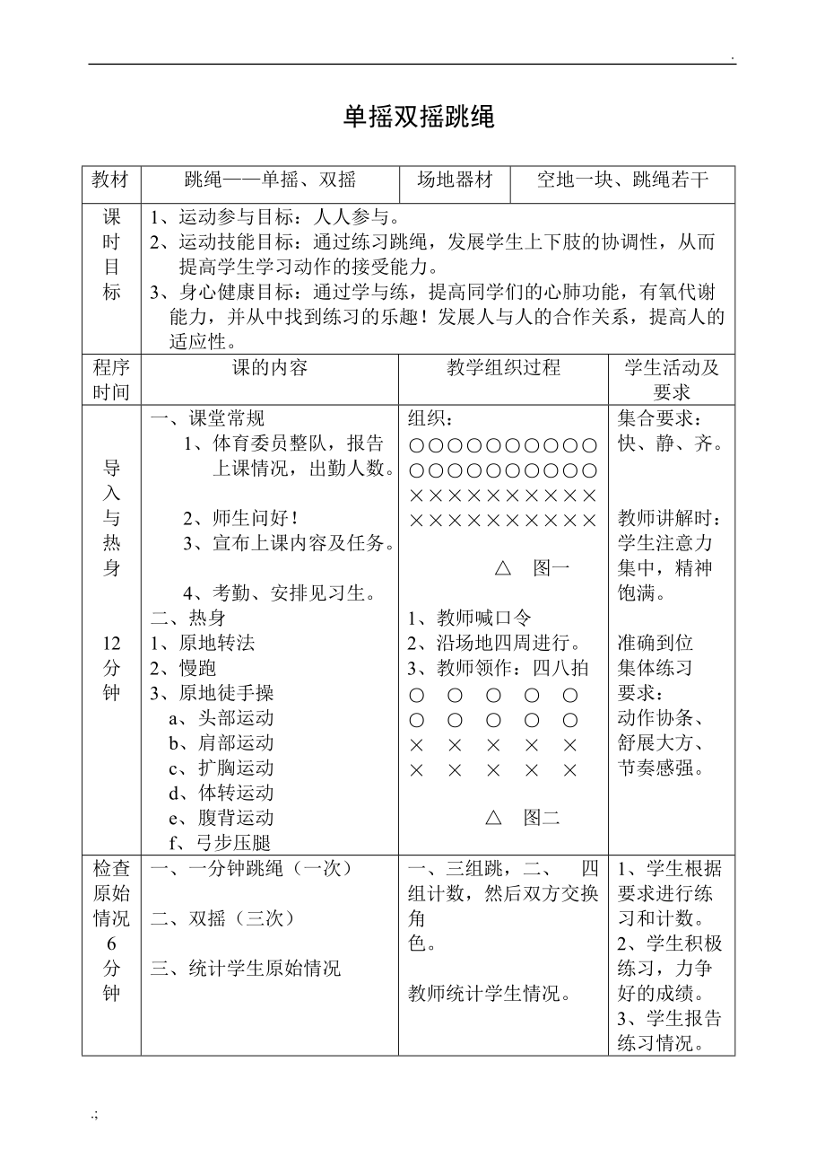 大学生体育课跳绳的作用_大学生体育课跳绳的作用是什么