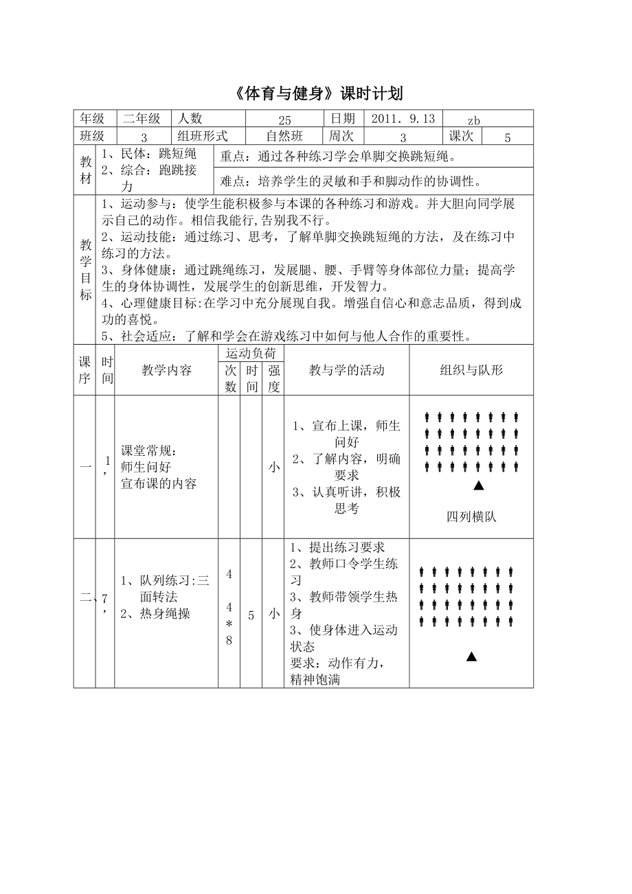 大学生体育课跳绳的作用_大学生体育课跳绳的作用是什么