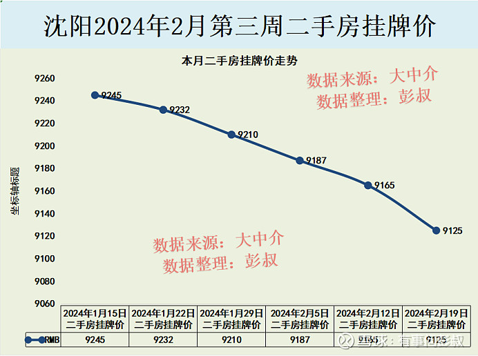 2018年电白房产房价走势_电白房价走势最新消息2021