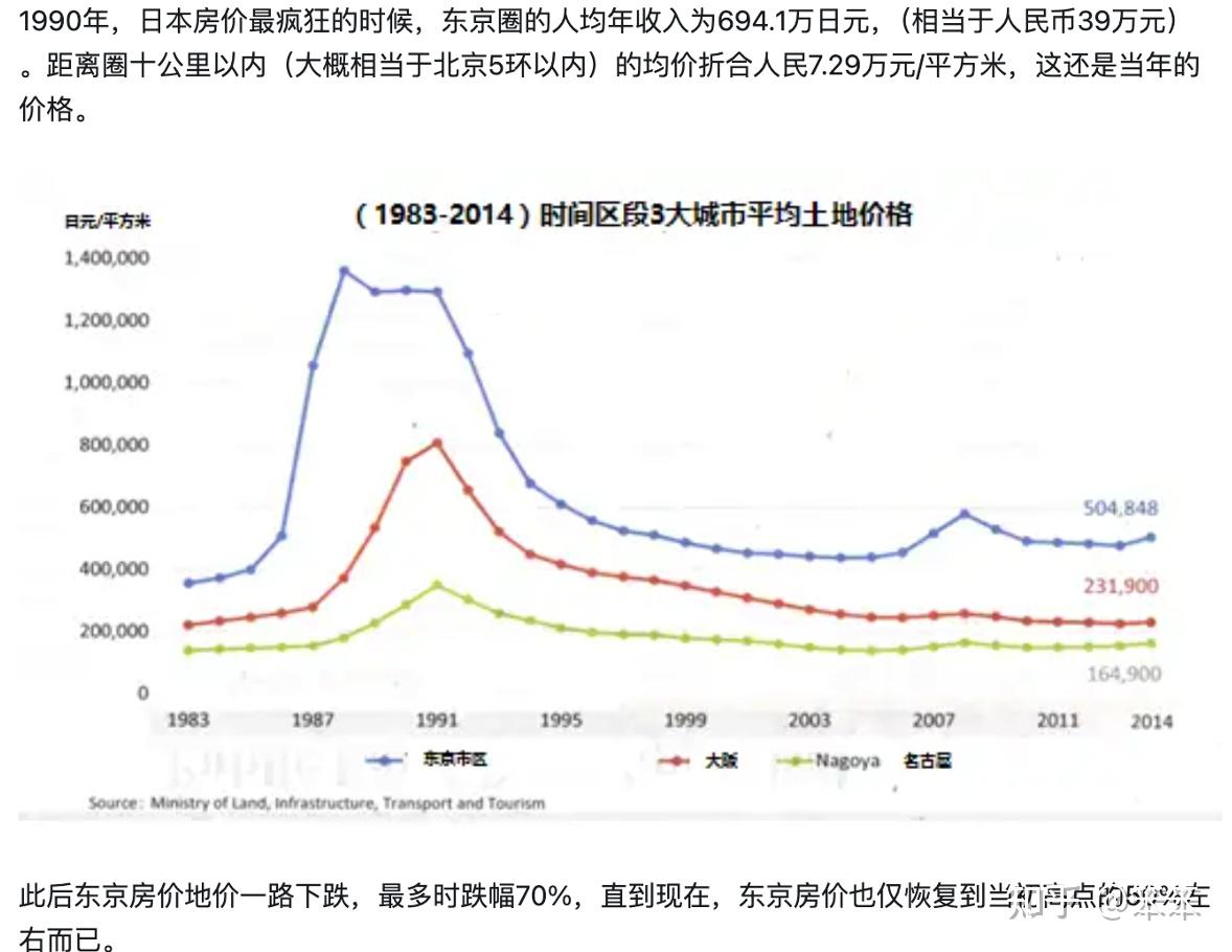 2018年电白房产房价走势_电白房价走势最新消息2021