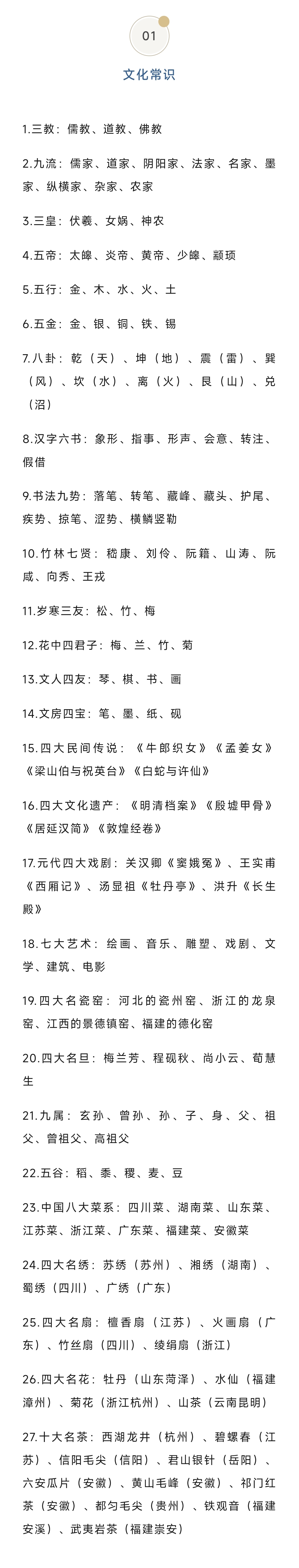 文化常识重要作者简介_文化常识重要作者简介是谁