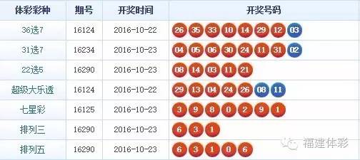 全国11选5开奖走势_11选5开奖结果走势图实时