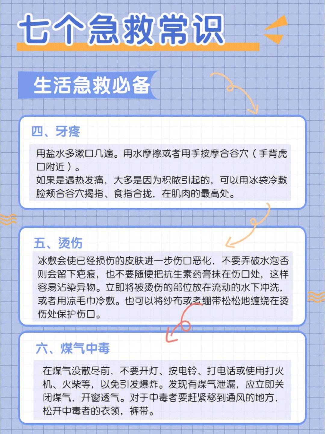 家庭生活急救小常识心得体会_家庭生活急救小常识心得体会范文