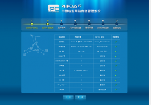 cms和网站源码区别_cms和网站源码区别是什么