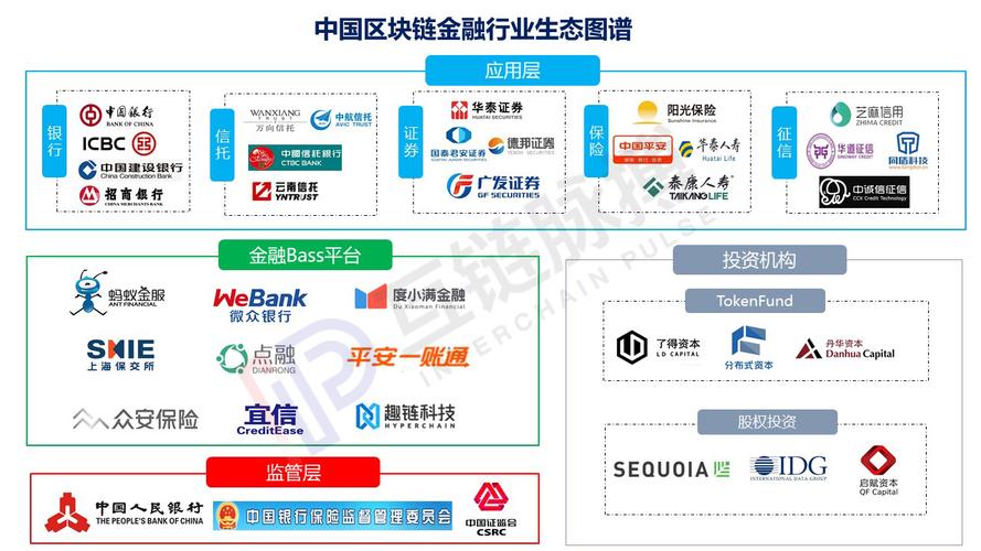 区块链概念股最新走势_区块链概念股最新走势图